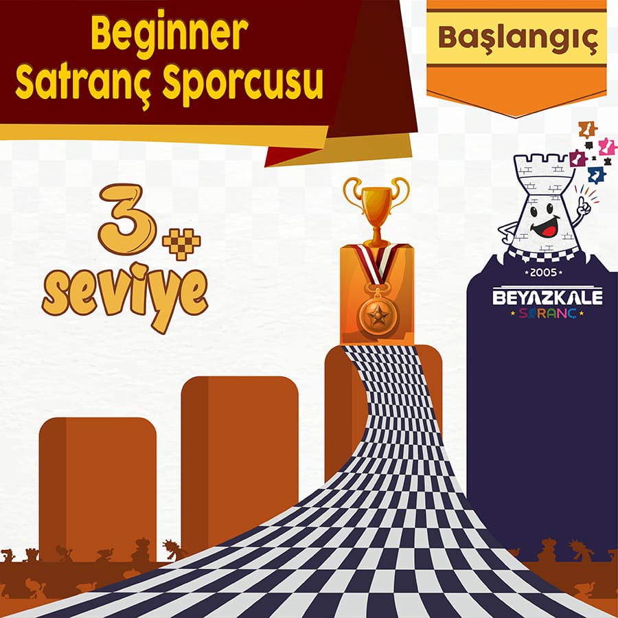 Turnuva Başlangıç Seviyesi 3.Aşama